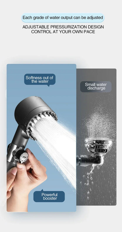 High Pressure Shower Head Pro – 3 Modes + Built-in Filter & Massage Brush