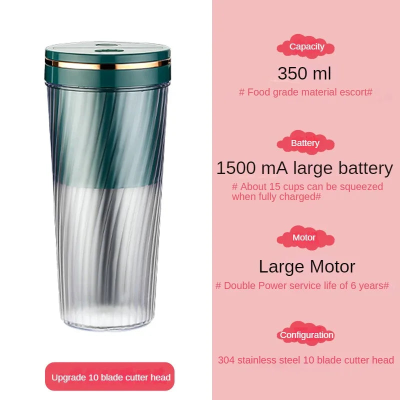 Portable Milkshake and Smoothie Blender 10 Blades Powerful Juice